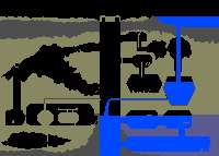 Collisionmap.